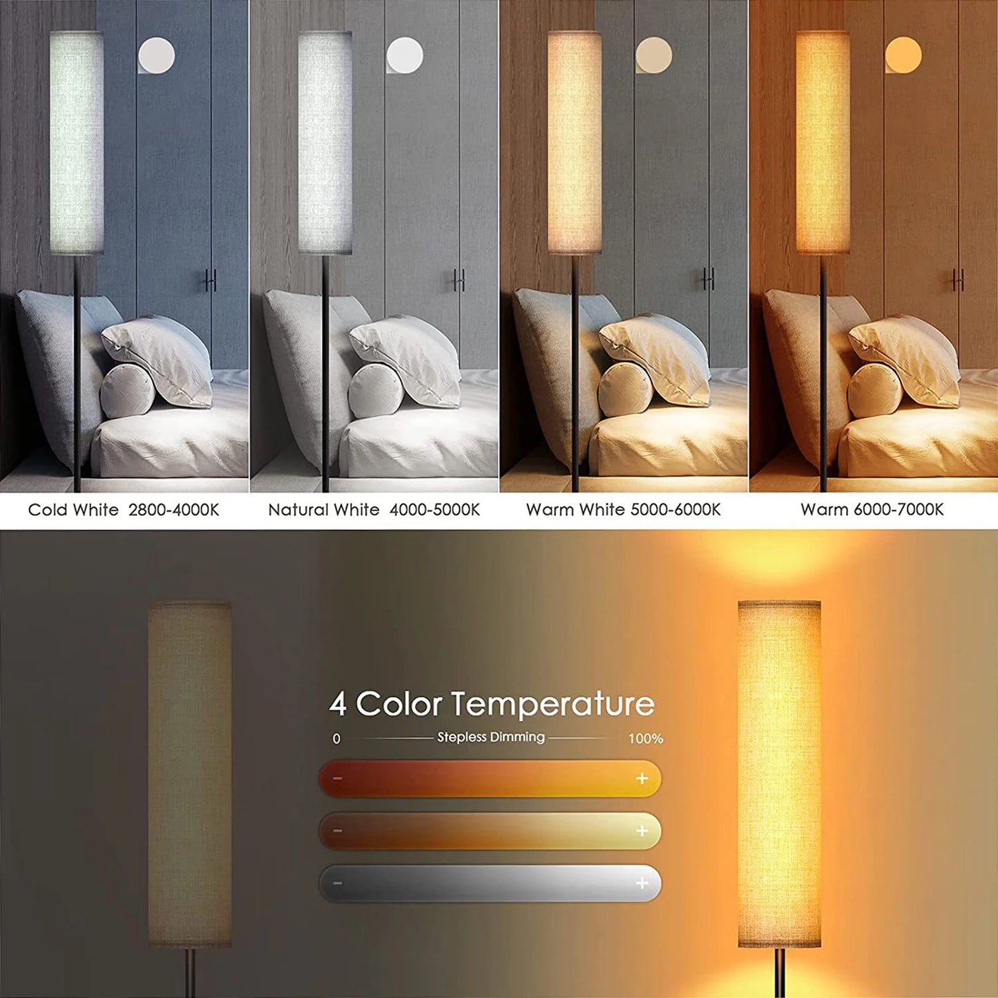 126LEDs floor lamp, 12W 800lm, adjustable 2800K-7000K color temperature with magnetic remote control.