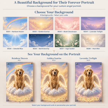 Custom pet memorial portrait step 3 guide showing 8 background choices like Rainbow Heaven, Golden Sunrise, and Blush Cloudscape for neon acrylic art.