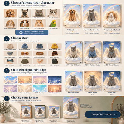 Custom angel pet memorial portrait ordering guide showing 4 easy steps: select pet, add cute outfit, pick heavenly sky background, and choose framed canvas or acrylic print.